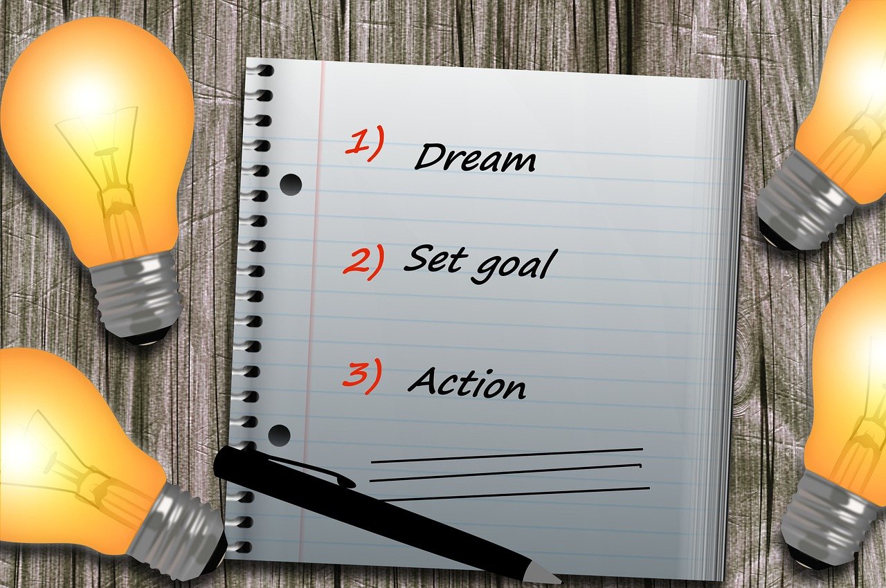 How to Find Your Passion and Purpose